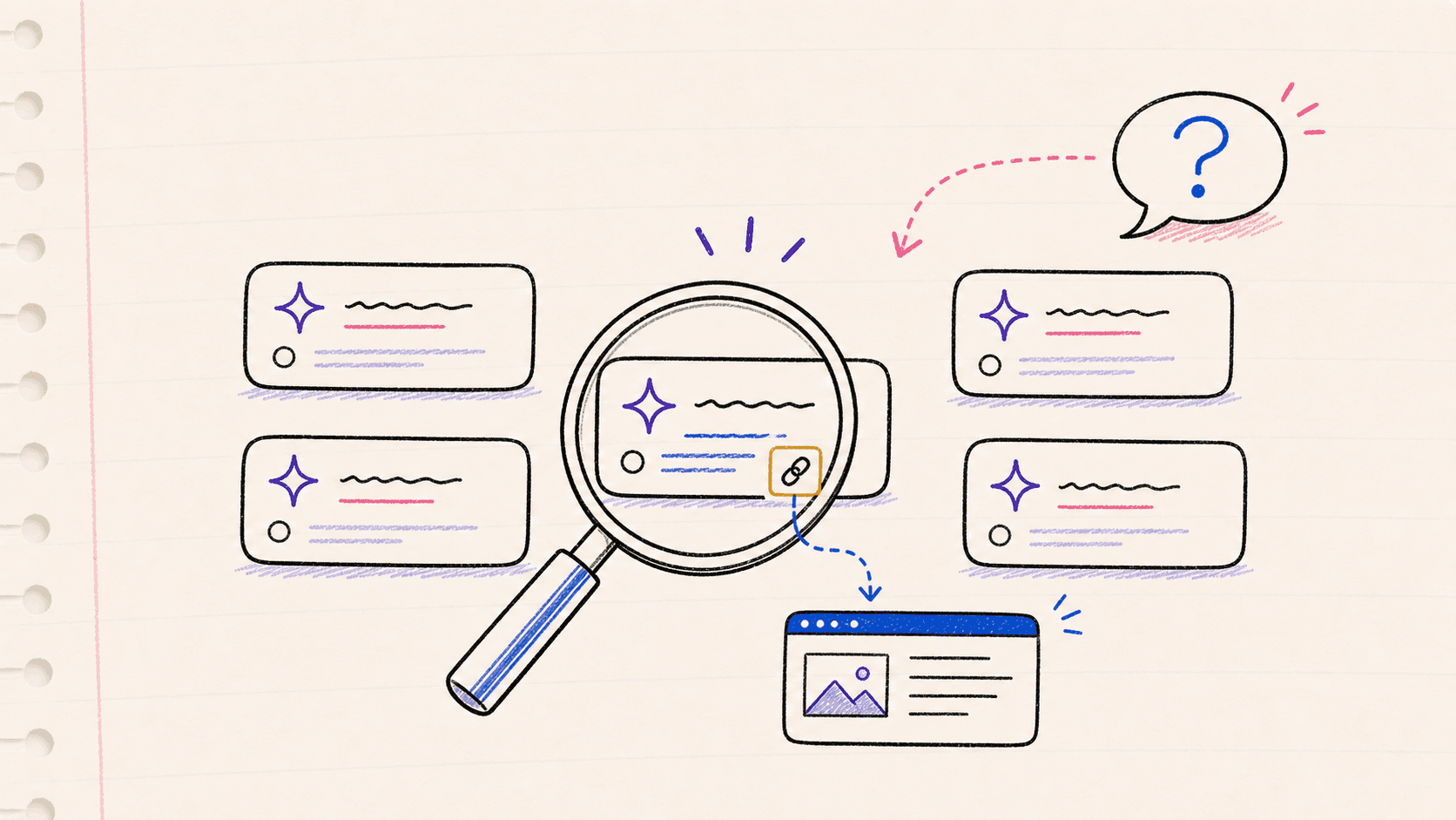 A magnifying glass checks whether an AI answer understands and cites a B2B website